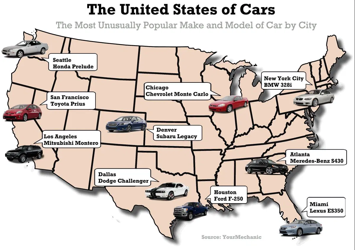 Top U.S. Cities with the Most Junked Vehicles